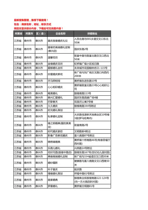 新版江苏省泰州市泰兴市婚庆公司企业公司商家户名录单联系方式地址大全107家