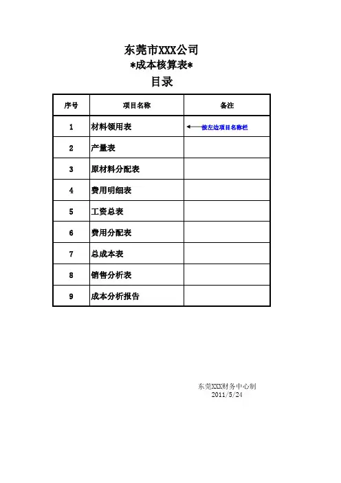 工业企业成本核算表(全套含公式)ok