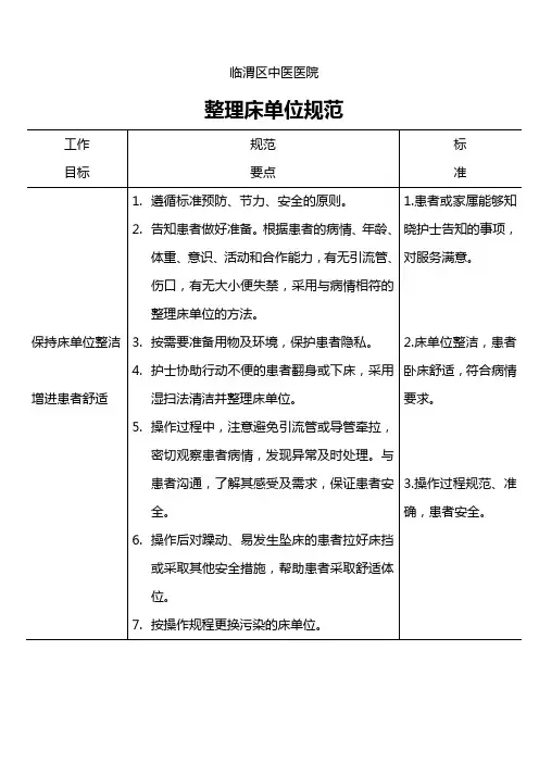 优质护理操作流程