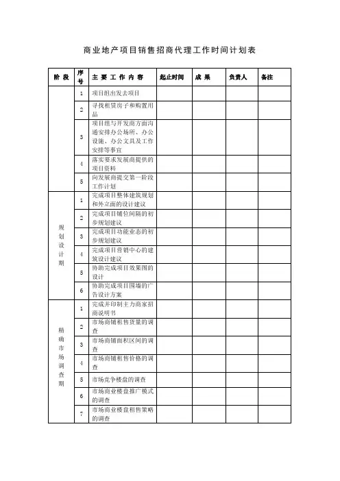 商业地产项目销售招商代理工作时间计划表