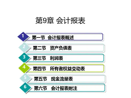第9章 会计报表