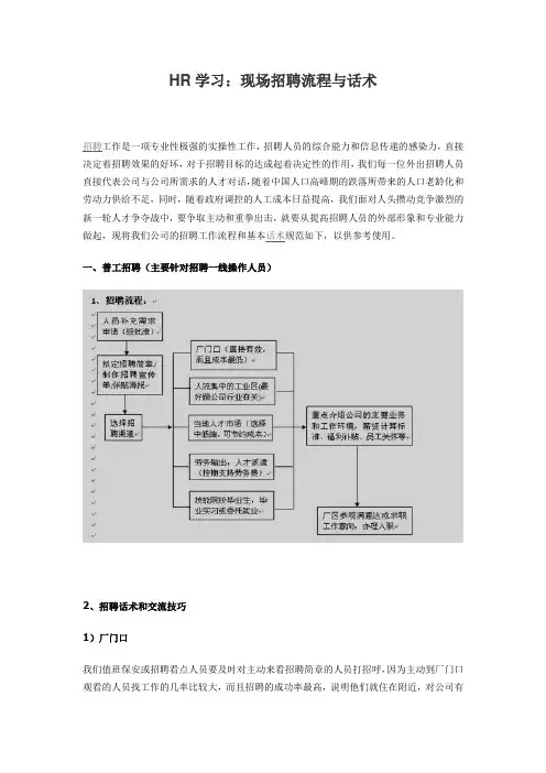 HR学习：现场招聘流程与话术