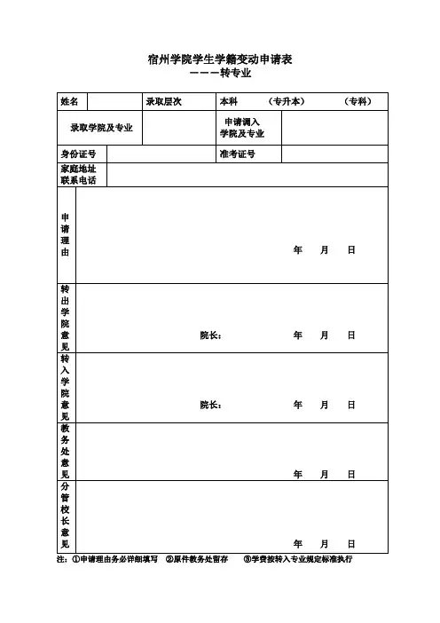 宿州学院学生学籍变动申请表(转专业)