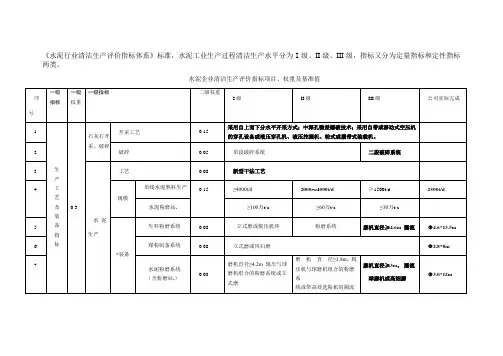 水泥行业清洁生产评价指标体系(2014标准)