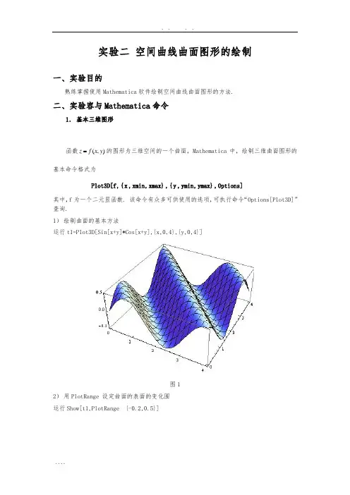 实验2-空间曲线曲面图形的绘制