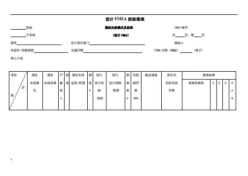 FMEA标准表
