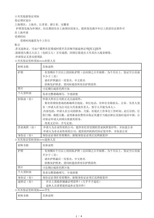 土耳其旅游签证须知