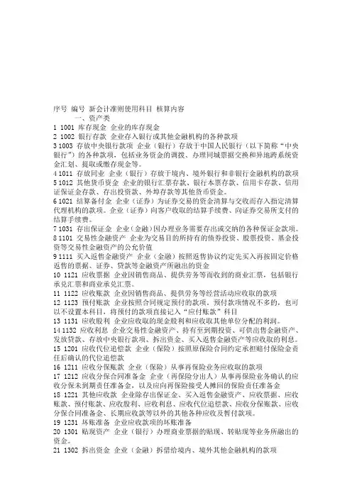 新会计准则最新使用科目