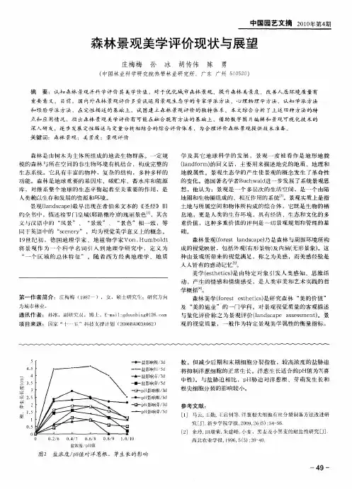 森林景观美学评价现状与展望