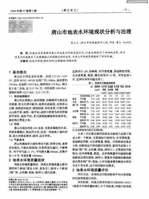唐山市地表水环境现状分析与治理