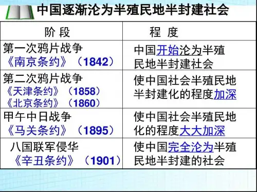 人教版高中历史必修一第13课辛亥革命-精品课件