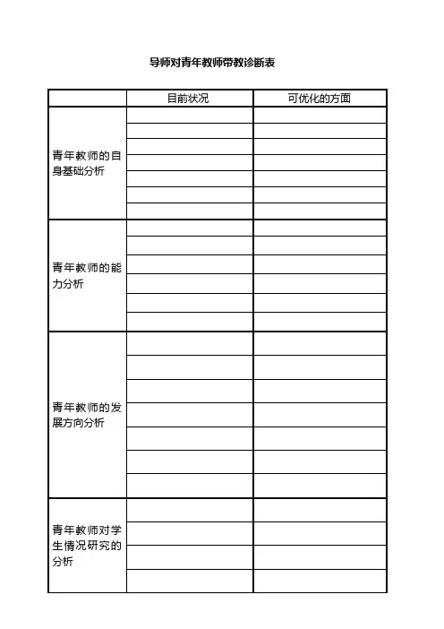 导师对青年教师带教诊断表