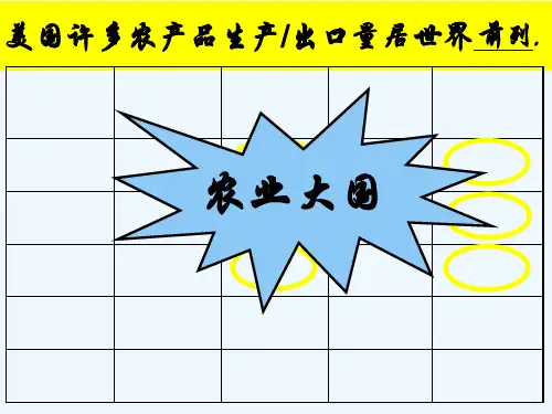 美国农业地区专业化 PPT