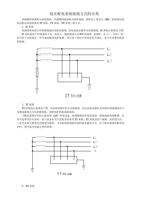 低压配电系统接地方式的分类