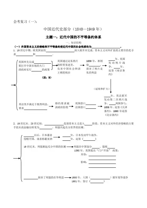 历史会考复习(1)