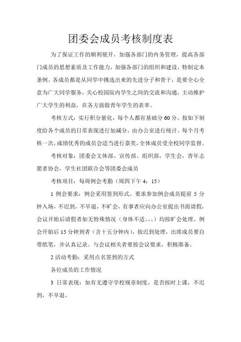 团委会成员考核制度表