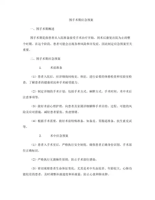 围手术期应急预案 3