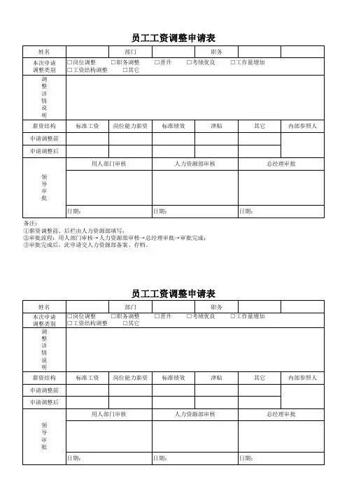 员工工资调整申请表