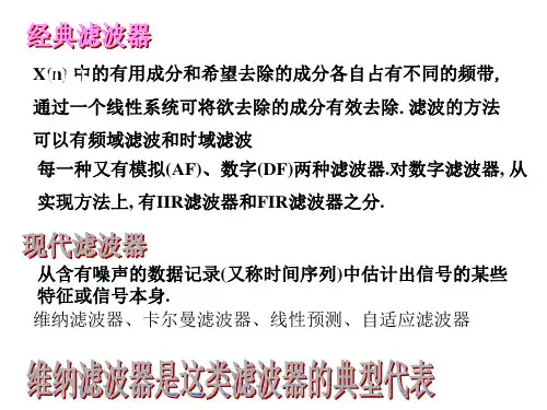第5章1数字滤波器的频域AF设计