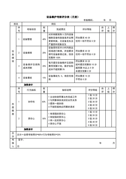 绩效考核表-设备维护