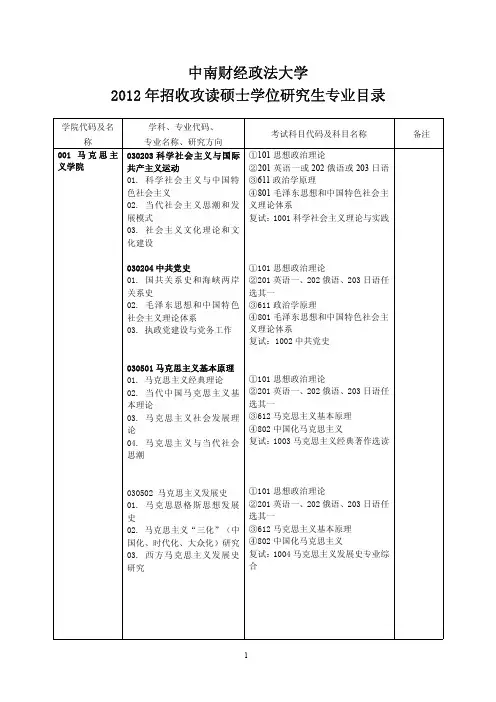 中南财经政法大学研究生招生专业及考试科目