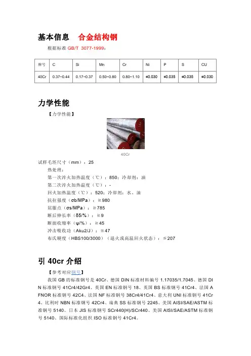 Cr介绍