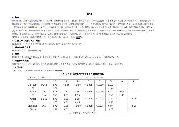 常用钢材的型号对照