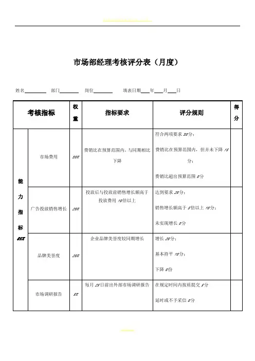 市场部经理绩效考核表
