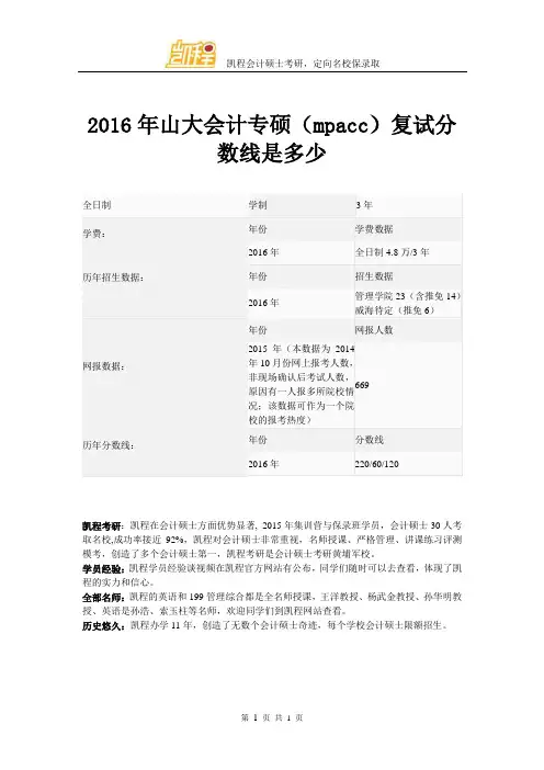 2016年山大会计专硕(mpacc)复试分数线是多少