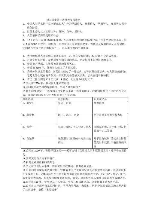 初三历史第一次月考复习提纲