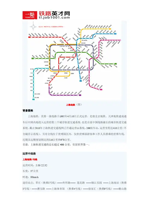 上海地铁：线网规划详解