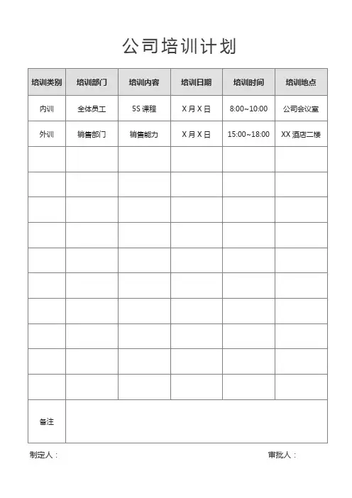 公司培训需求培训计划表