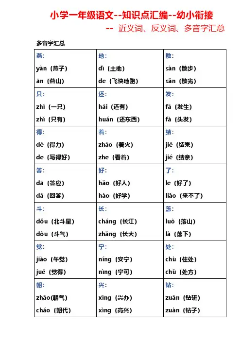 小学一年级语文--知识点汇编--幼小衔接--近义词、反义词、多音字汇总