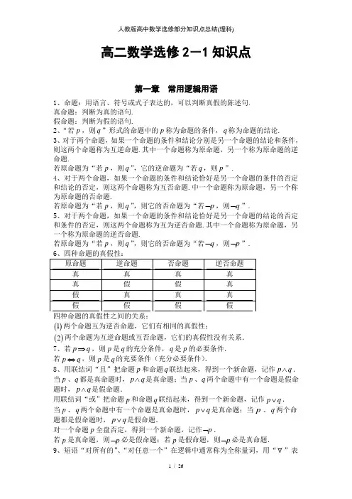人教版高中数学选修部分知识点总结理科