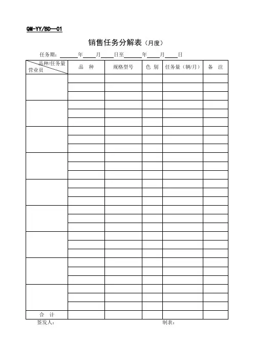 销售任务分解表