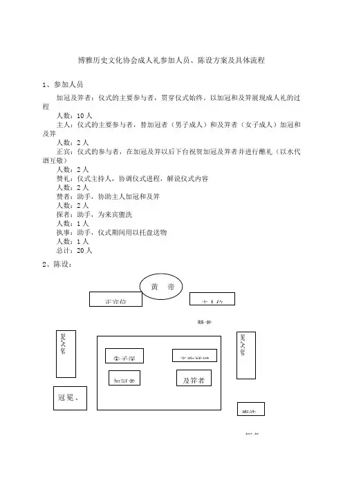 成人礼仪式流程