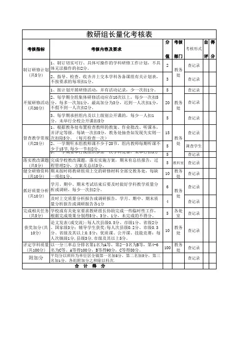 教研组长量化考核表