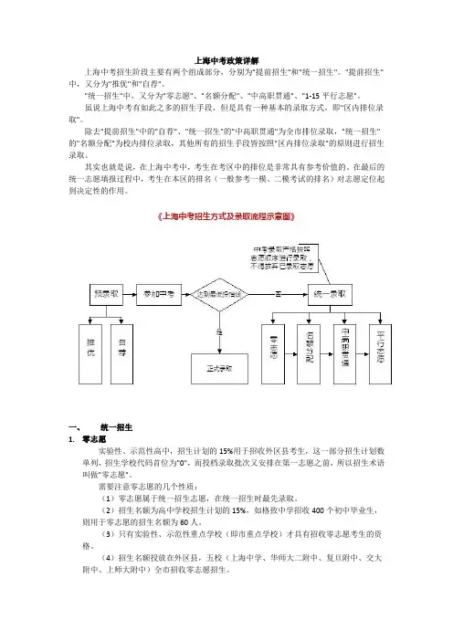 上海中考政策详解WORD版