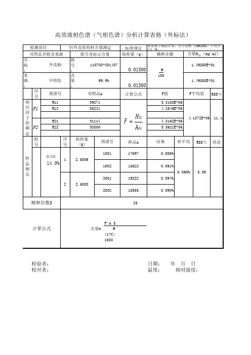 高效液相色谱(气相色谱)分析计算表格(外标法)