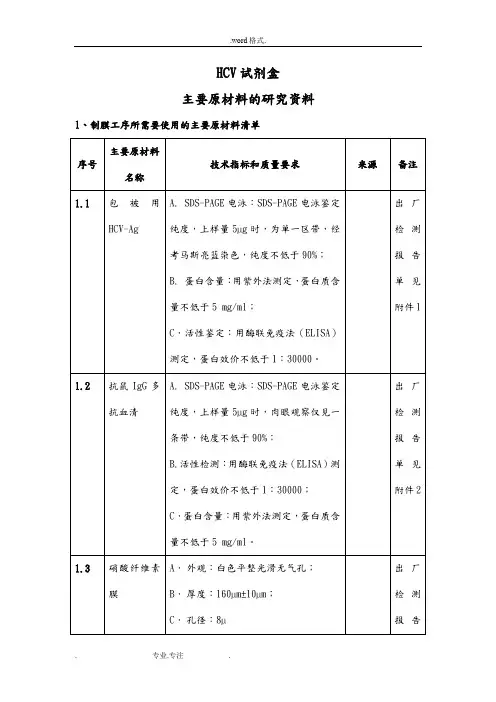 主要原材料的研究资料全