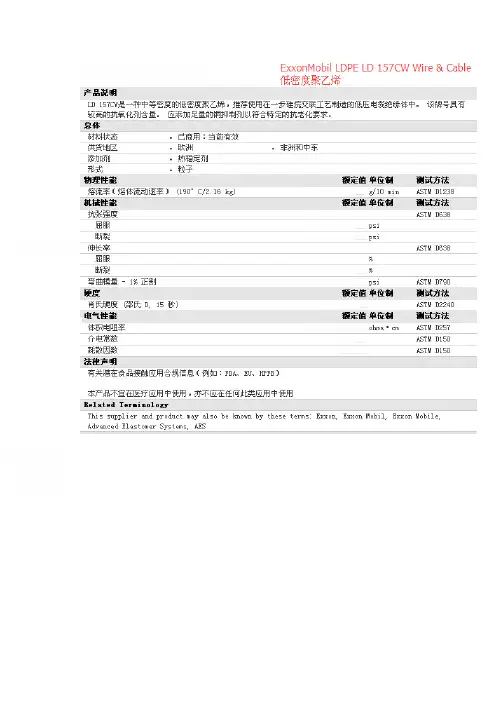 ExxonMobil LD 157CW LDPE 物性表