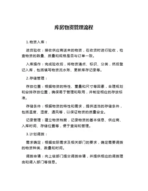库房物资管理流程