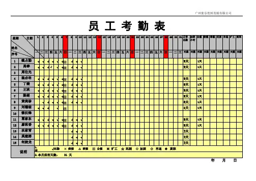 公司员工考勤登记表