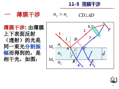 11-3 薄膜干涉
