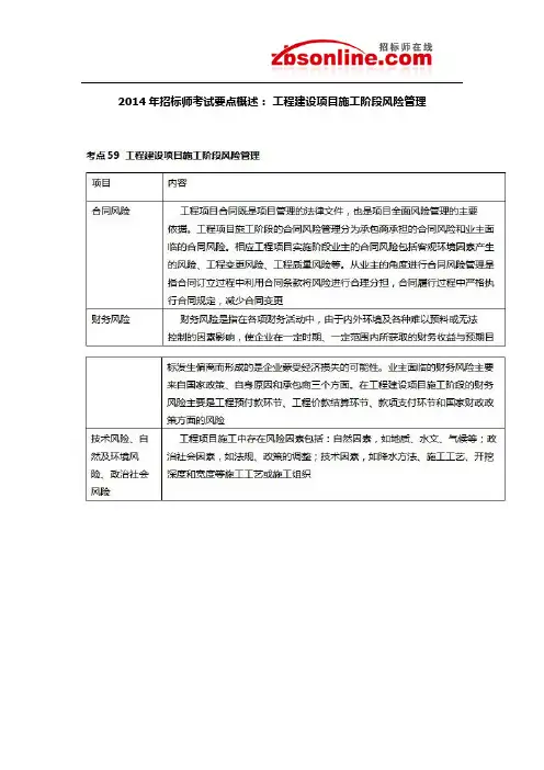 2014年招标师考试要点概述： 工程建设项目施工阶段风险管理