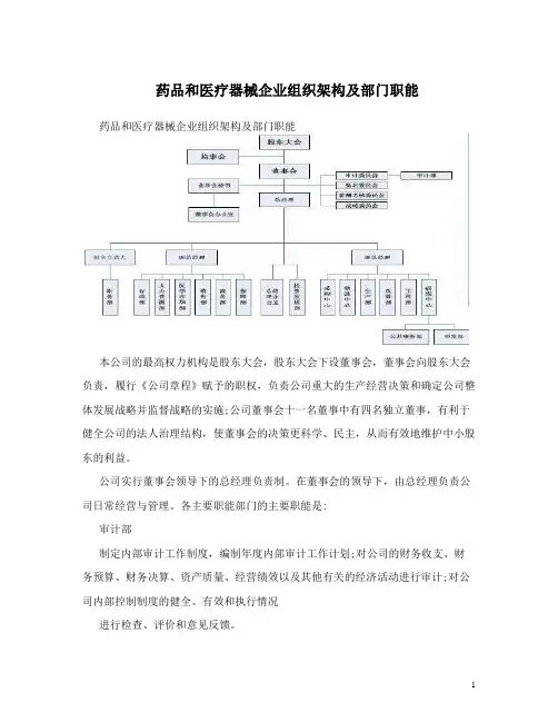药品和医疗器械企业组织架构及部门职能