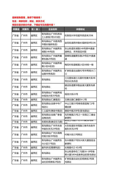 新版广东省广州市越秀区菜鸟驿站企业公司商家户名录单联系方式地址大全68家