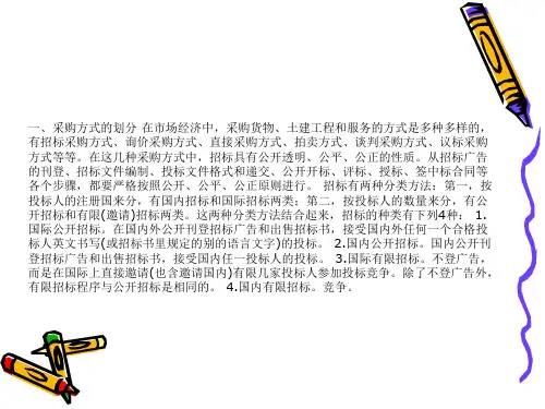 招标广告