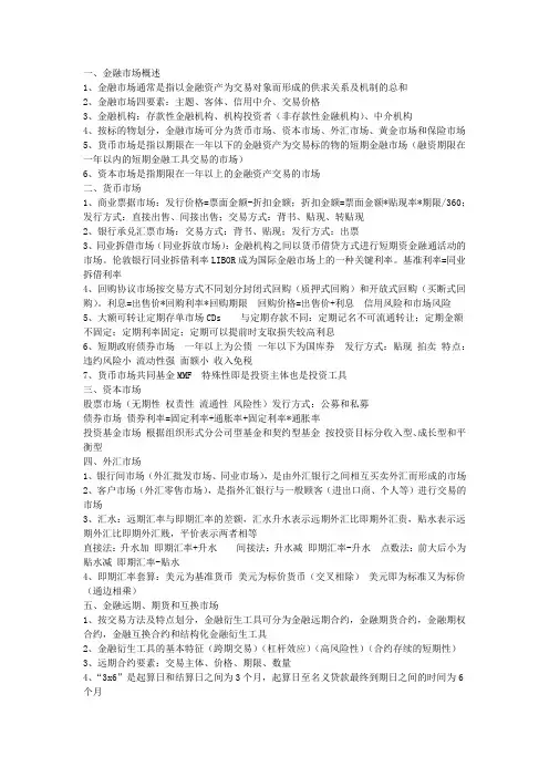 金融市场学J