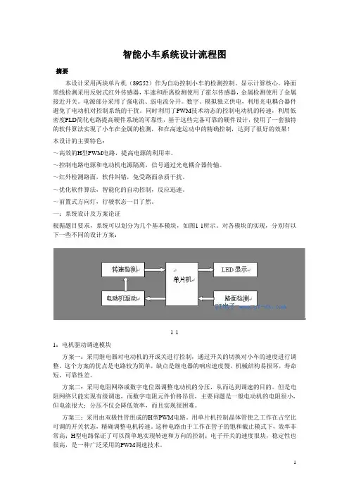 智能小车系统设计流程图